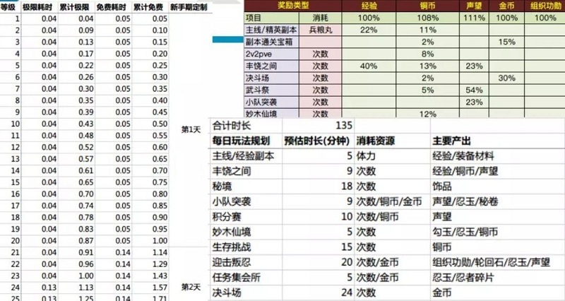 j9九游会游戏策划