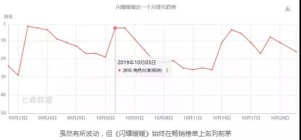 j9九游会游戏学校